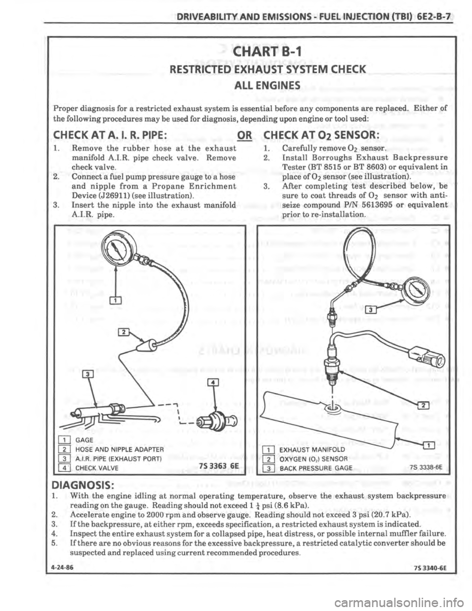 PONTIAC FIERO 1987 Service Repair Manual PONTIAC FIERO 1987 Service Repair Manual