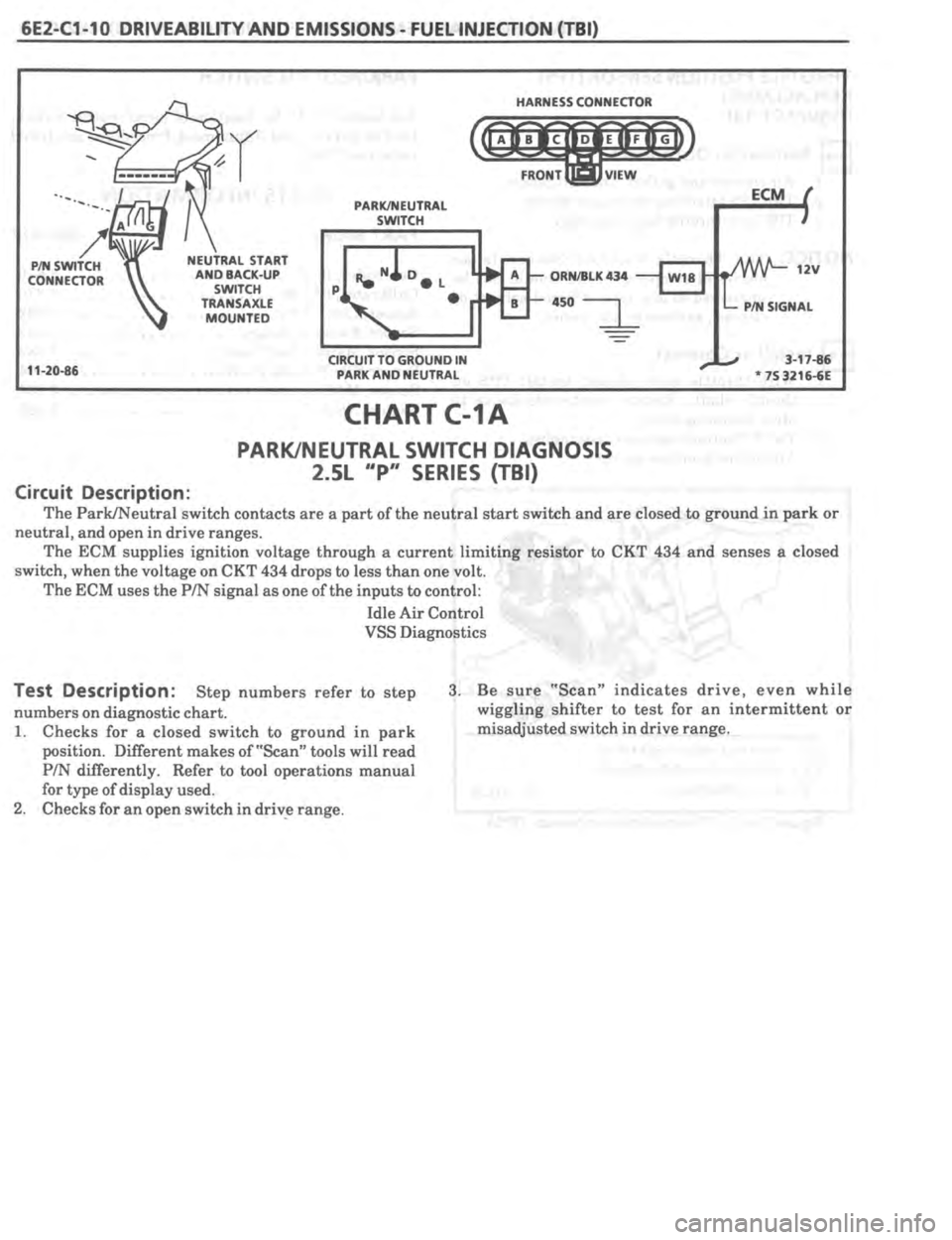 PONTIAC FIERO 1987 Service Repair Manual PONTIAC FIERO 1987 Service Repair Manual