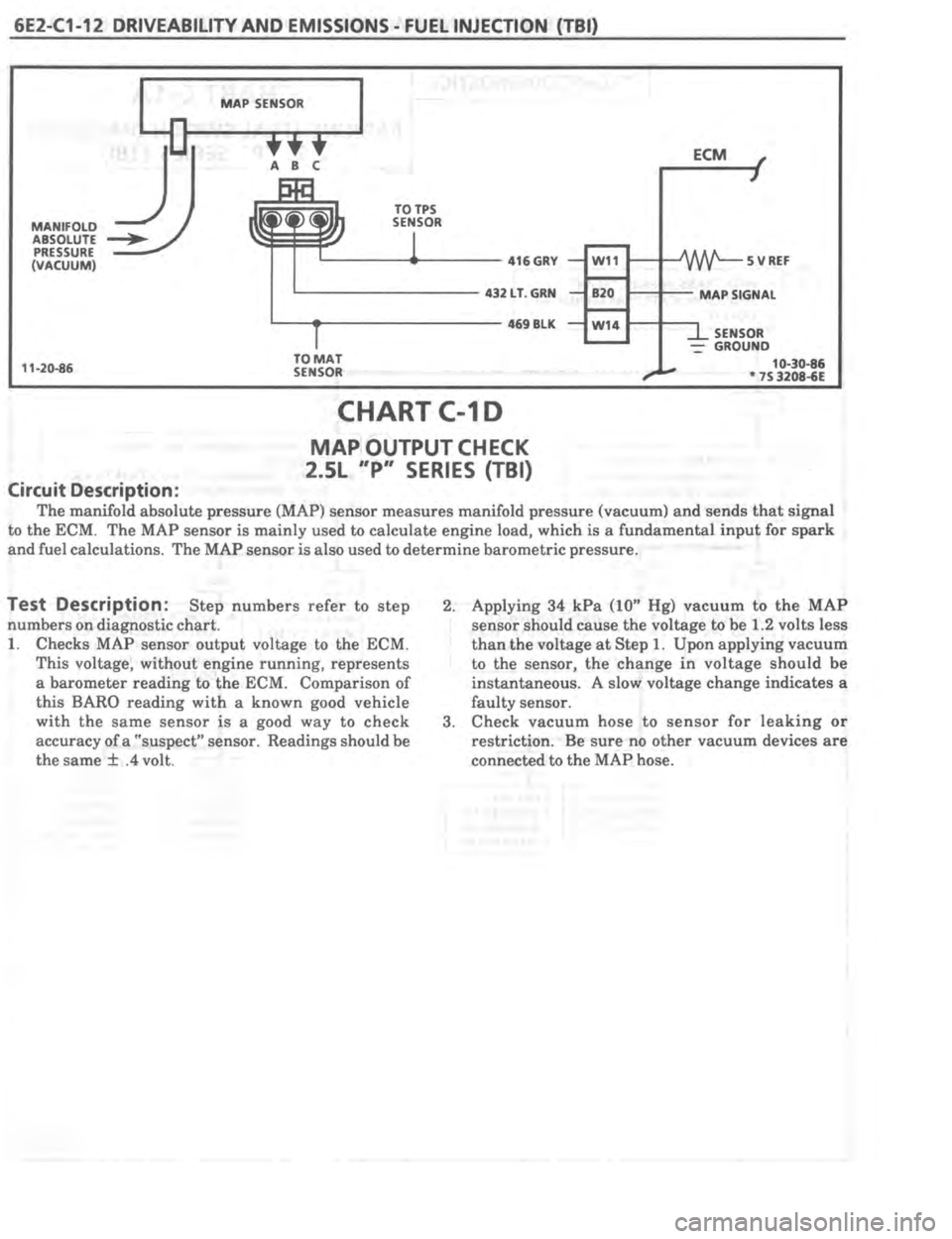 PONTIAC FIERO 1987 Service Repair Manual PONTIAC FIERO 1987 Service Repair Manual