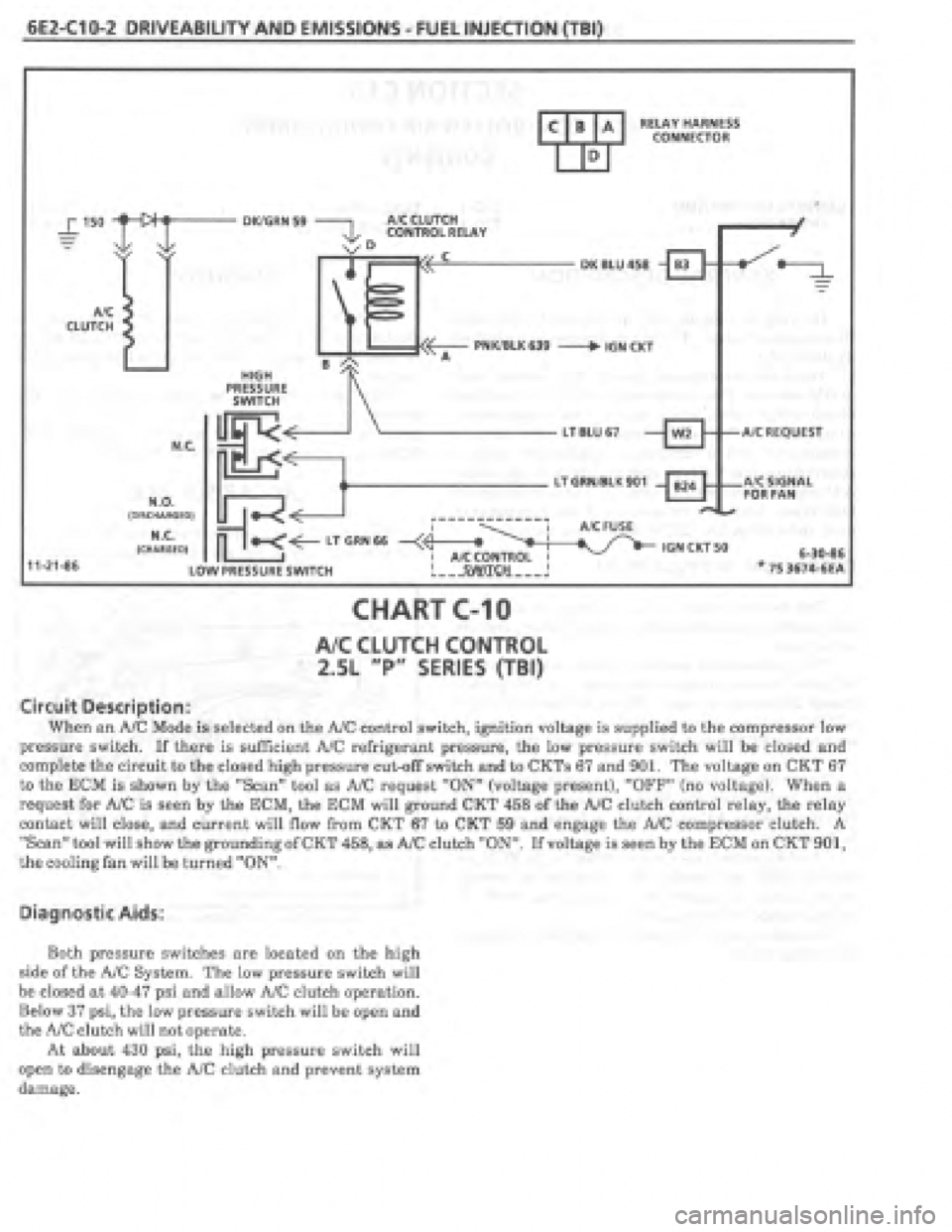 PONTIAC FIERO 1987 Service Repair Manual PONTIAC FIERO 1987 Service Repair Manual