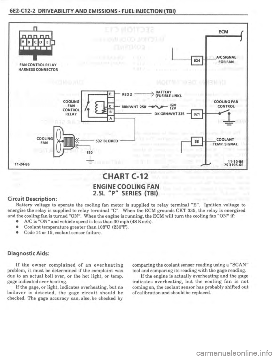 PONTIAC FIERO 1987 Service Repair Manual PONTIAC FIERO 1987 Service Repair Manual