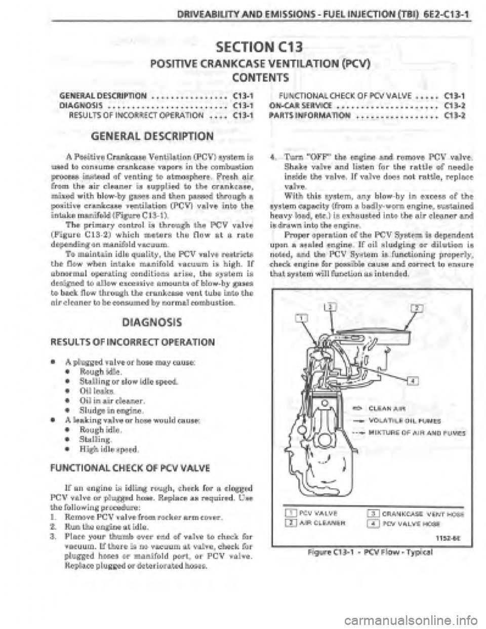 PONTIAC FIERO 1987 Service Repair Manual PONTIAC FIERO 1987 Service Repair Manual