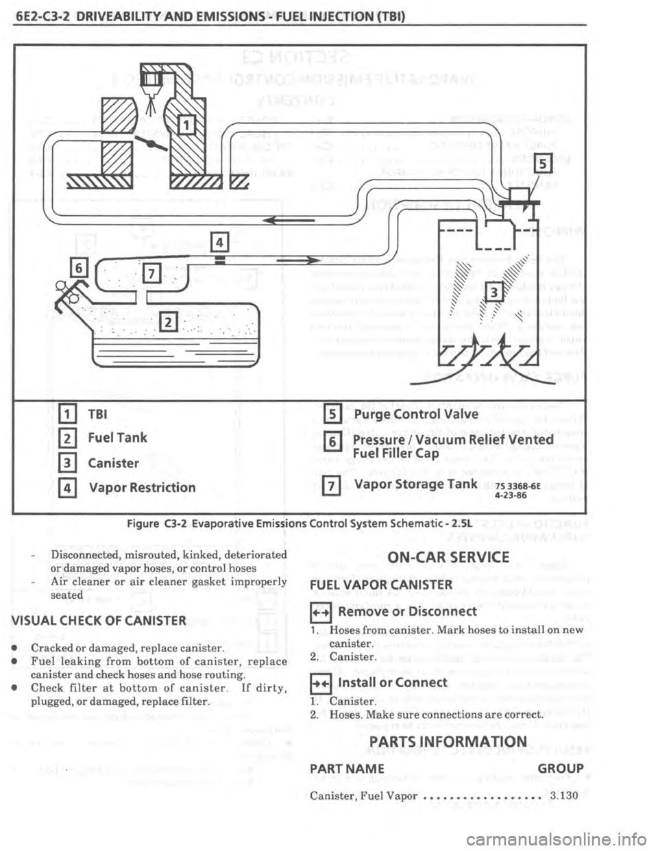 PONTIAC FIERO 1987  Service Repair Manual 
