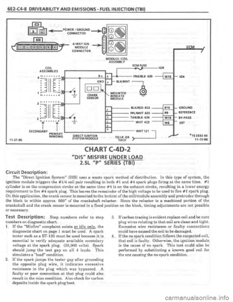 PONTIAC FIERO 1987 Service Repair Manual PONTIAC FIERO 1987 Service Repair Manual