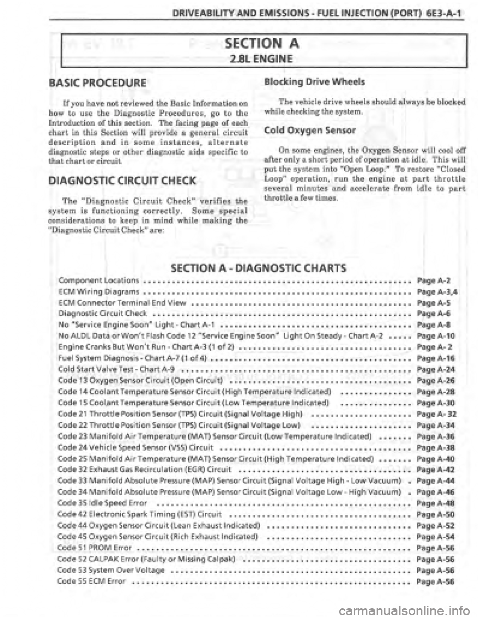 PONTIAC FIERO 1987 Service Repair Manual PONTIAC FIERO 1987 Service Repair Manual