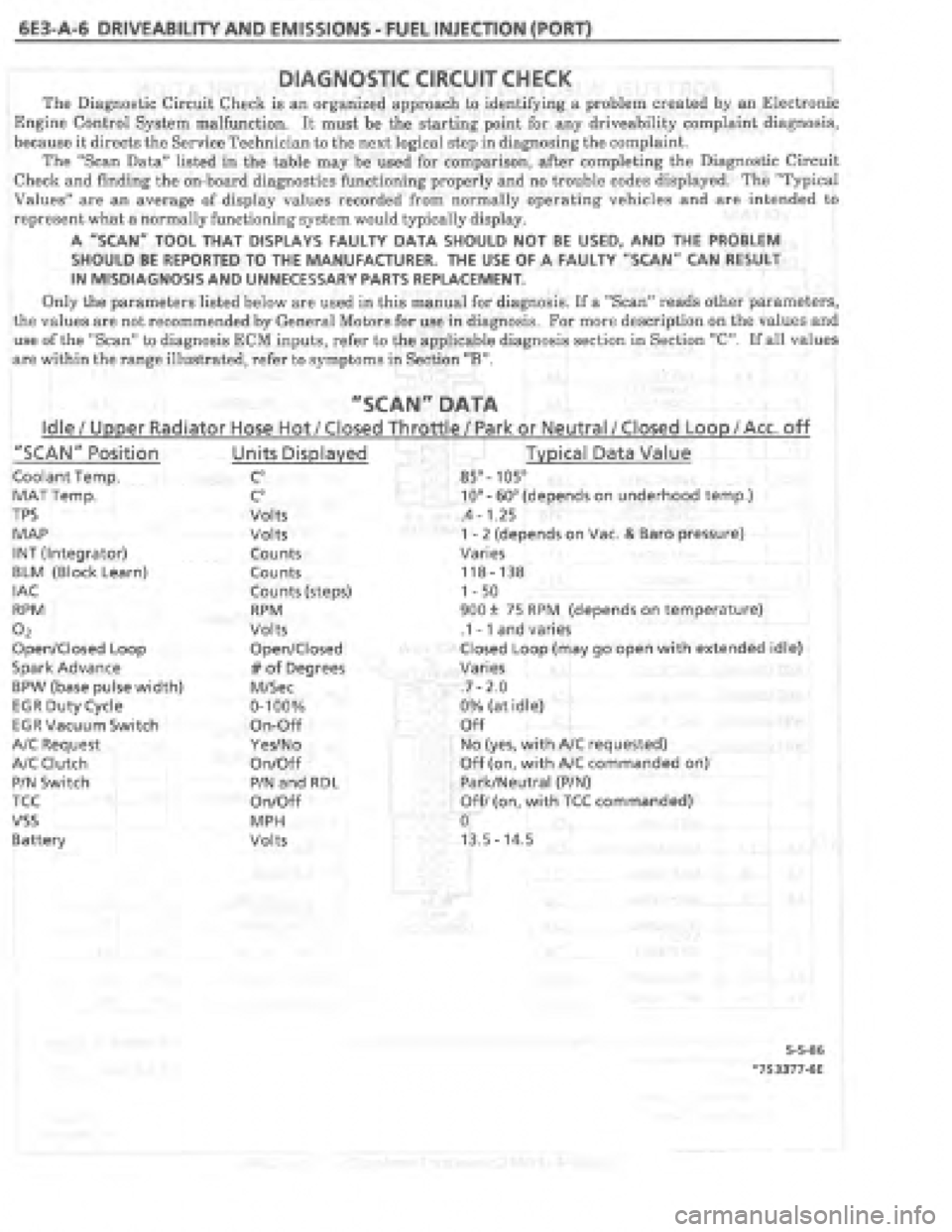 PONTIAC FIERO 1987 Service Repair Manual PONTIAC FIERO 1987 Service Repair Manual