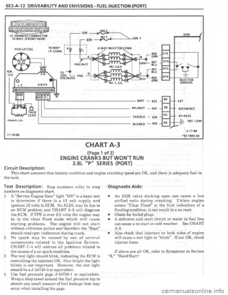 PONTIAC FIERO 1987 Service Repair Manual PONTIAC FIERO 1987 Service Repair Manual