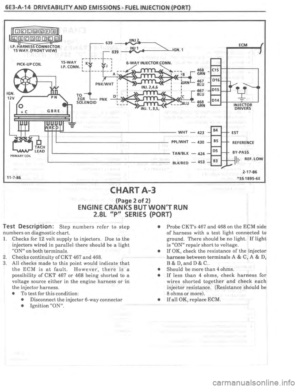 PONTIAC FIERO 1987 Service Repair Manual PONTIAC FIERO 1987 Service Repair Manual