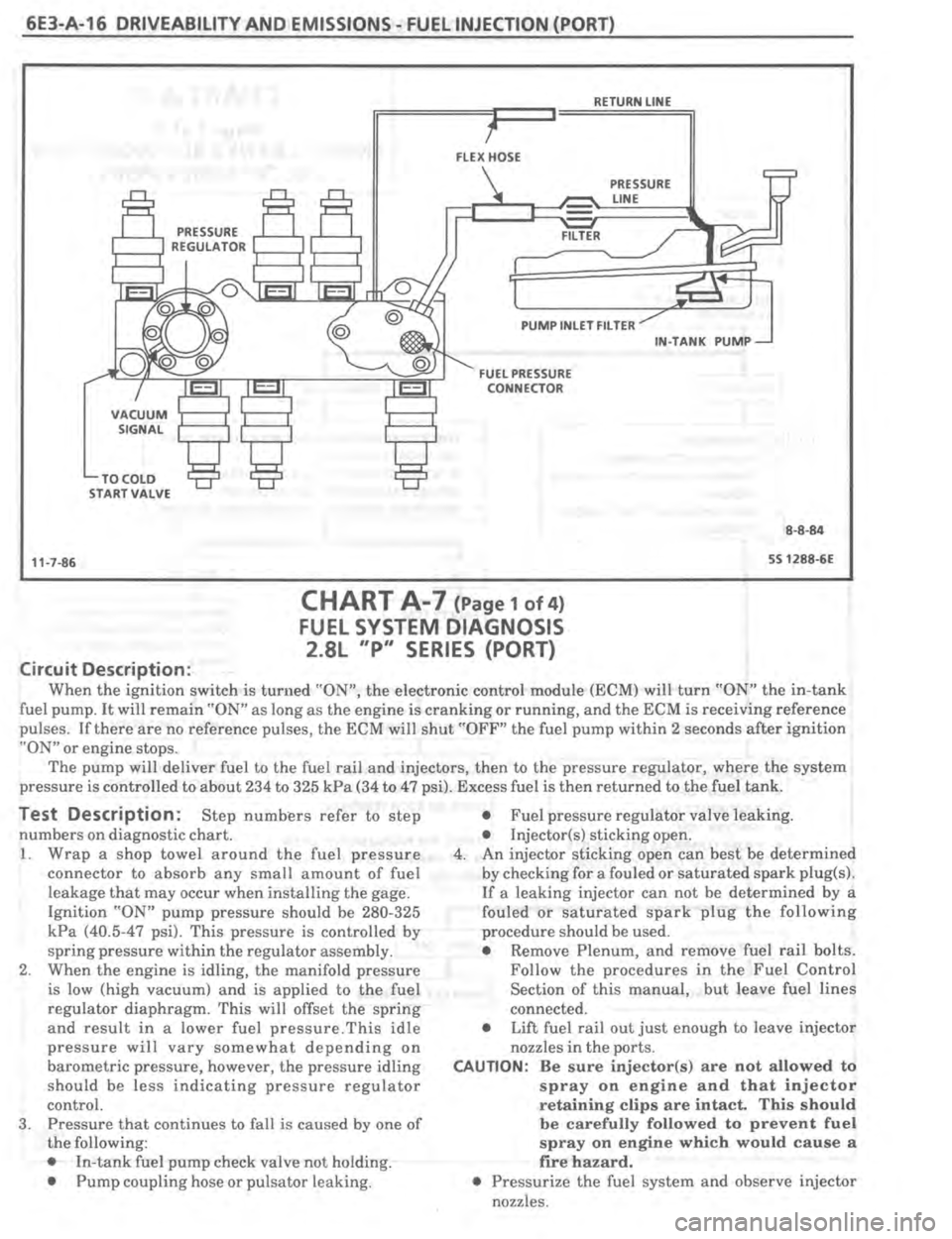 PONTIAC FIERO 1987 Service Repair Manual PONTIAC FIERO 1987 Service Repair Manual