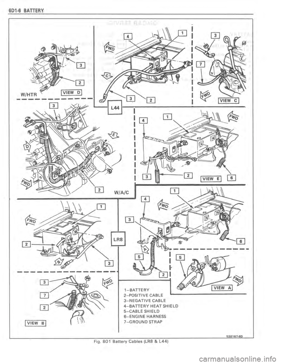 PONTIAC FIERO 1987 Service Owners Manual PONTIAC FIERO 1987 Service Owners Manual