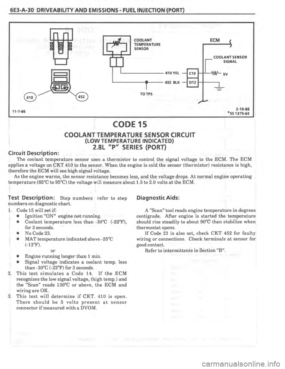 PONTIAC FIERO 1987 Service Repair Manual PONTIAC FIERO 1987 Service Repair Manual
