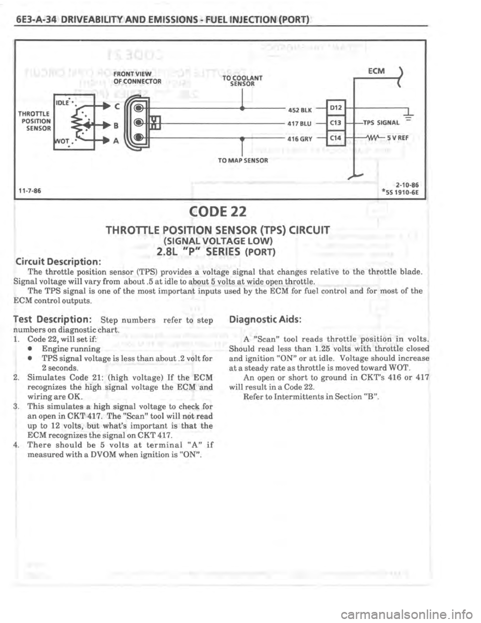 PONTIAC FIERO 1987 Service Repair Manual PONTIAC FIERO 1987 Service Repair Manual