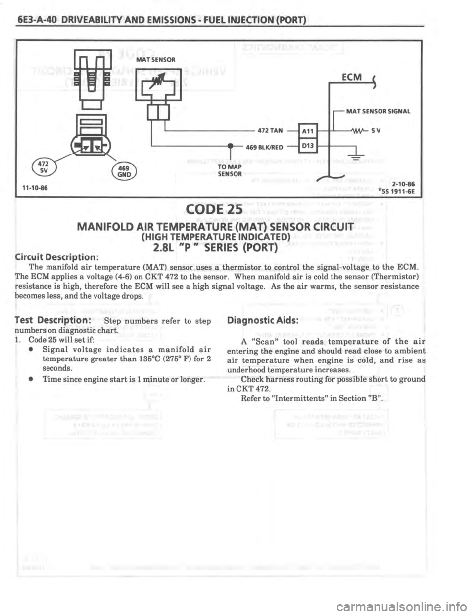 PONTIAC FIERO 1987 Service Repair Manual PONTIAC FIERO 1987 Service Repair Manual