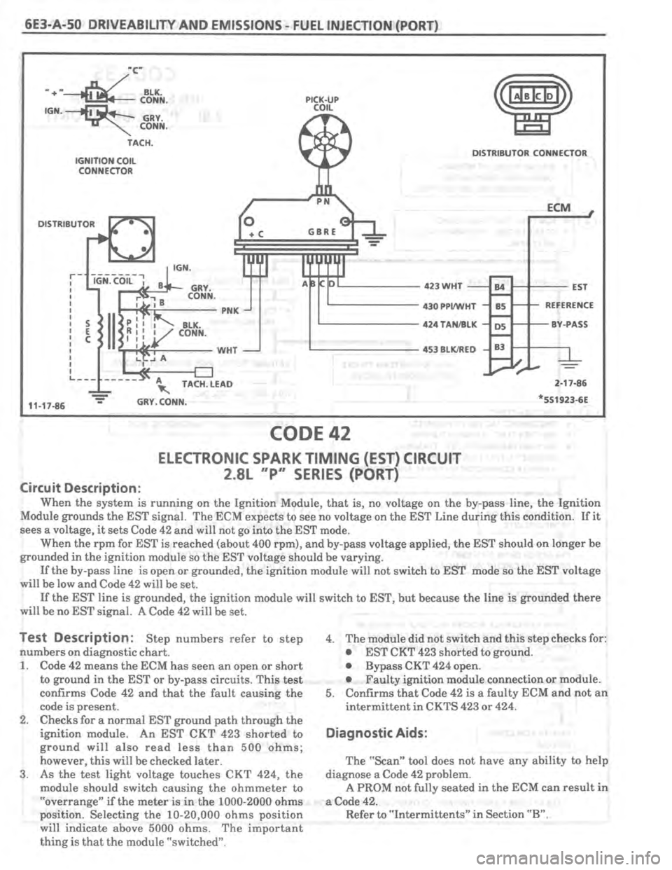 PONTIAC FIERO 1987 Service Repair Manual PONTIAC FIERO 1987 Service Repair Manual