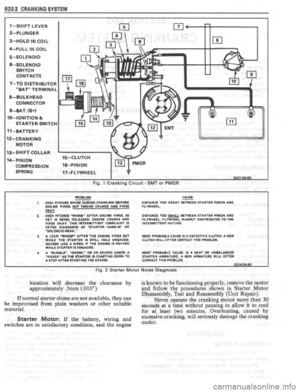 PONTIAC FIERO 1987 Service Owners Manual PONTIAC FIERO 1987 Service Owners Manual