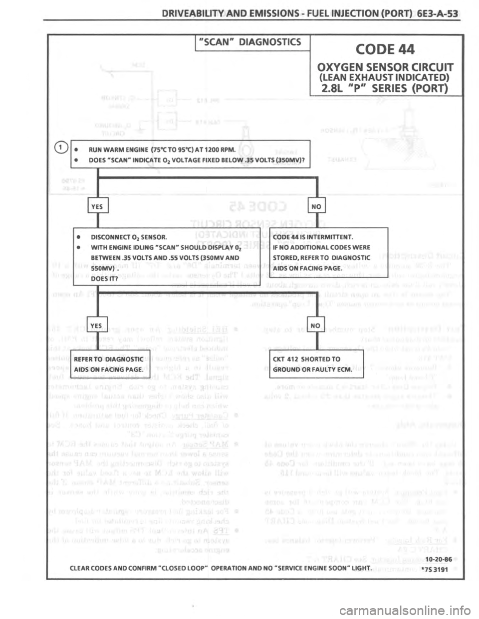 PONTIAC FIERO 1987 Service Repair Manual PONTIAC FIERO 1987 Service Repair Manual