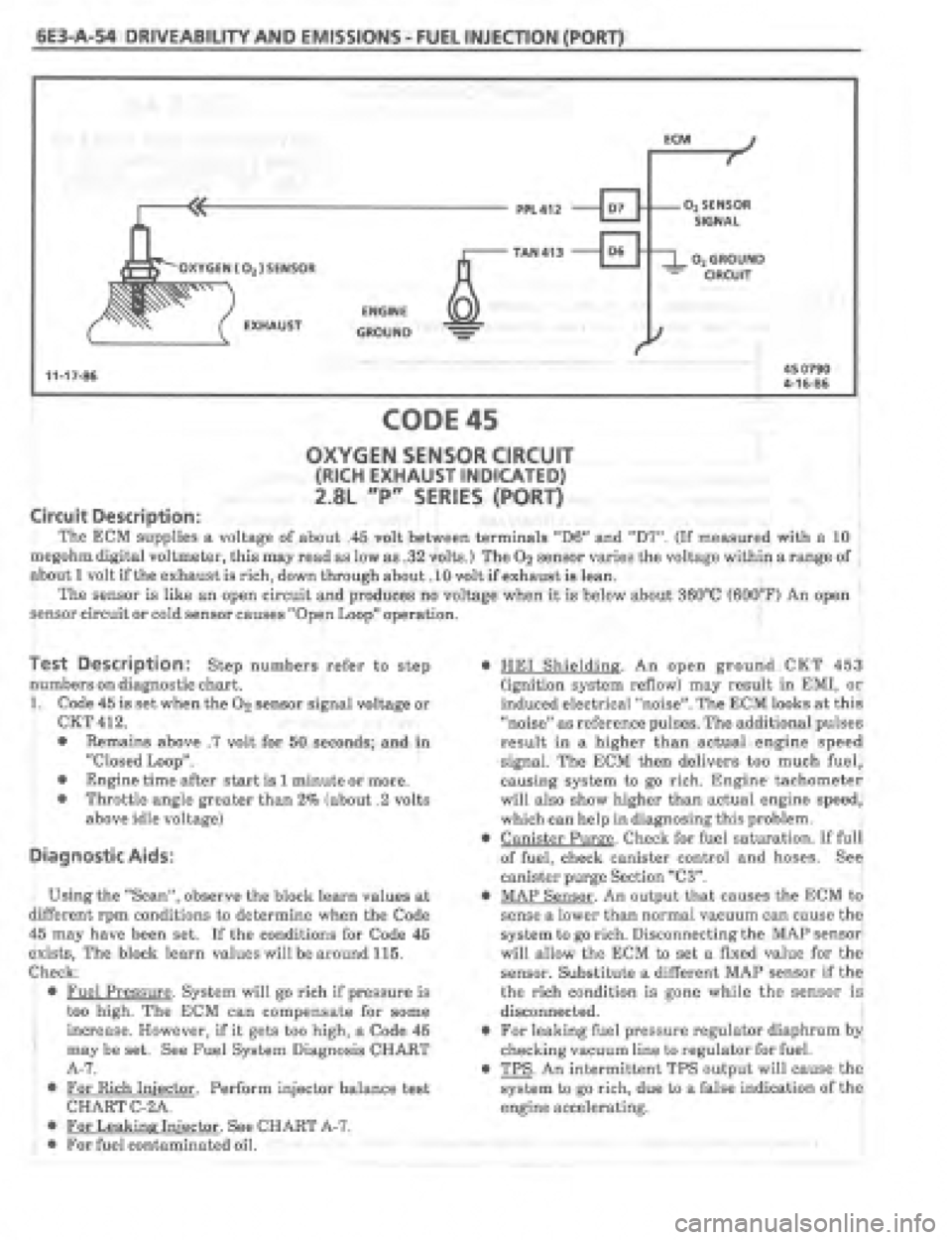 PONTIAC FIERO 1987 Service Repair Manual PONTIAC FIERO 1987 Service Repair Manual