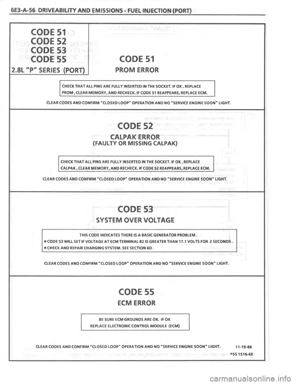 PONTIAC FIERO 1987 Service Repair Manual PONTIAC FIERO 1987 Service Repair Manual