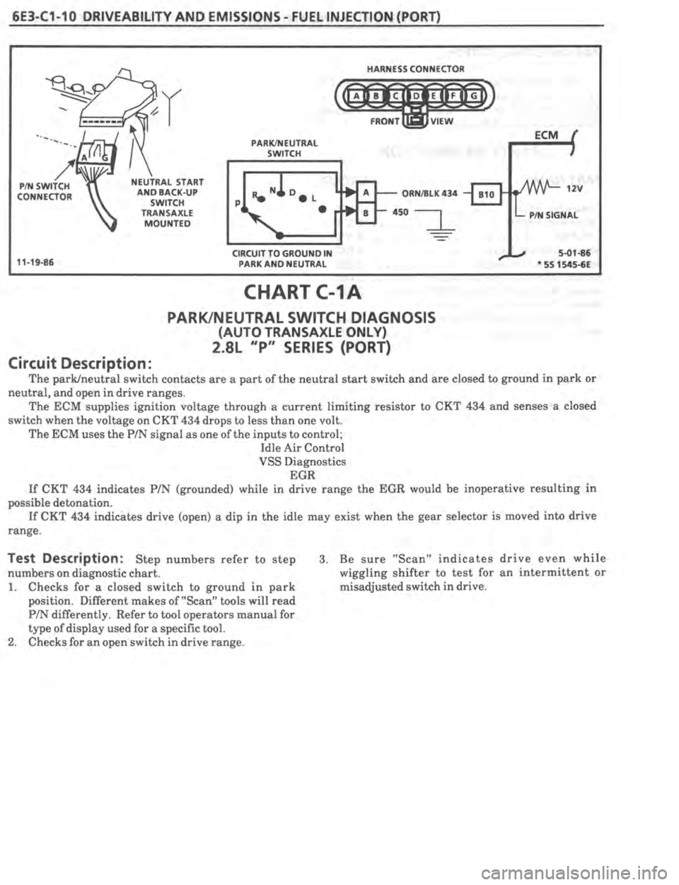 PONTIAC FIERO 1987 Service Repair Manual PONTIAC FIERO 1987 Service Repair Manual