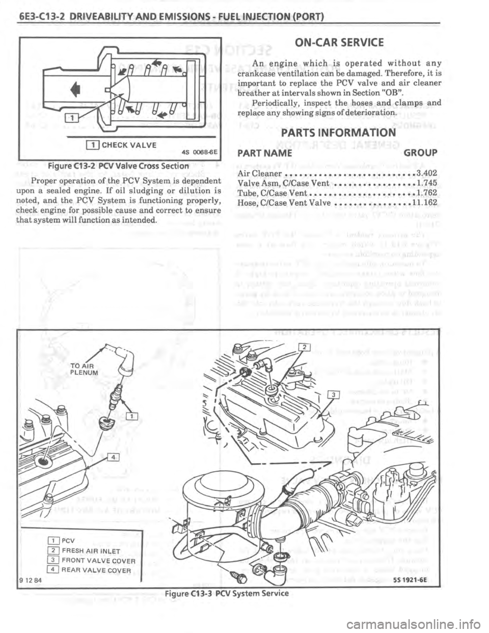PONTIAC FIERO 1987 Service Repair Manual PONTIAC FIERO 1987 Service Repair Manual