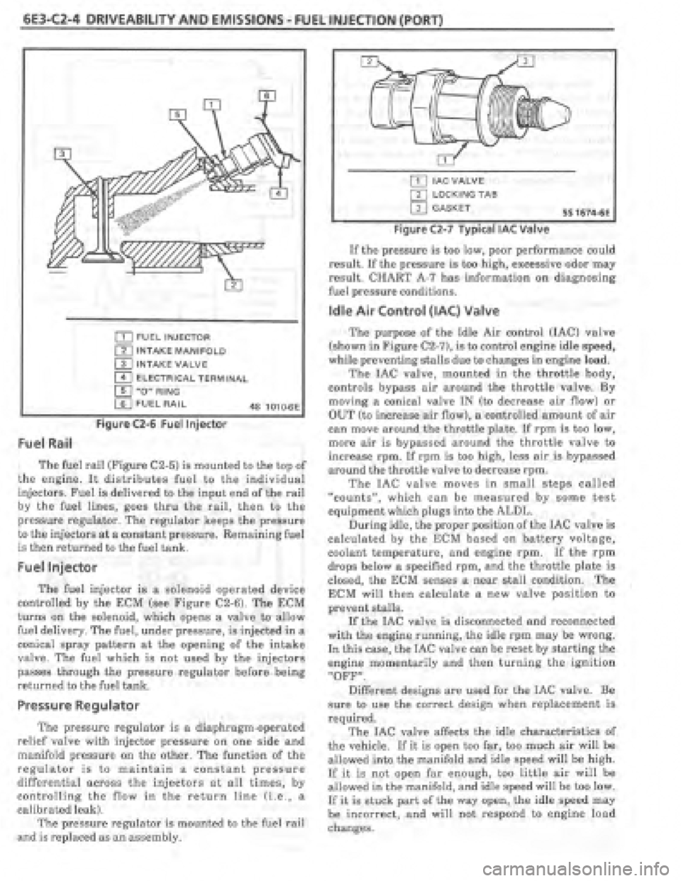 PONTIAC FIERO 1987 Service Repair Manual PONTIAC FIERO 1987 Service Repair Manual