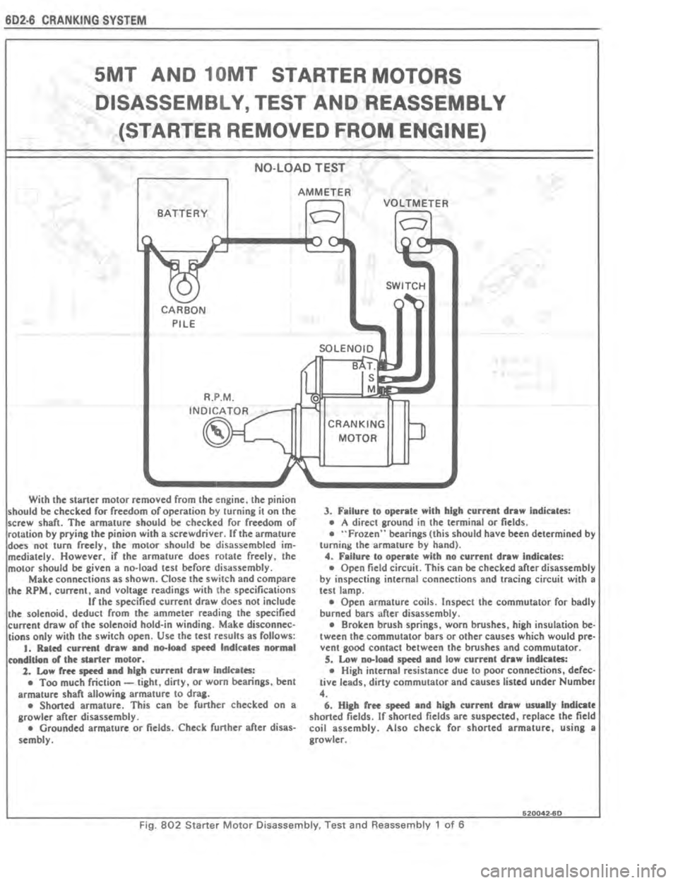 PONTIAC FIERO 1987 Service Owners Guide PONTIAC FIERO 1987 Service Owners Guide