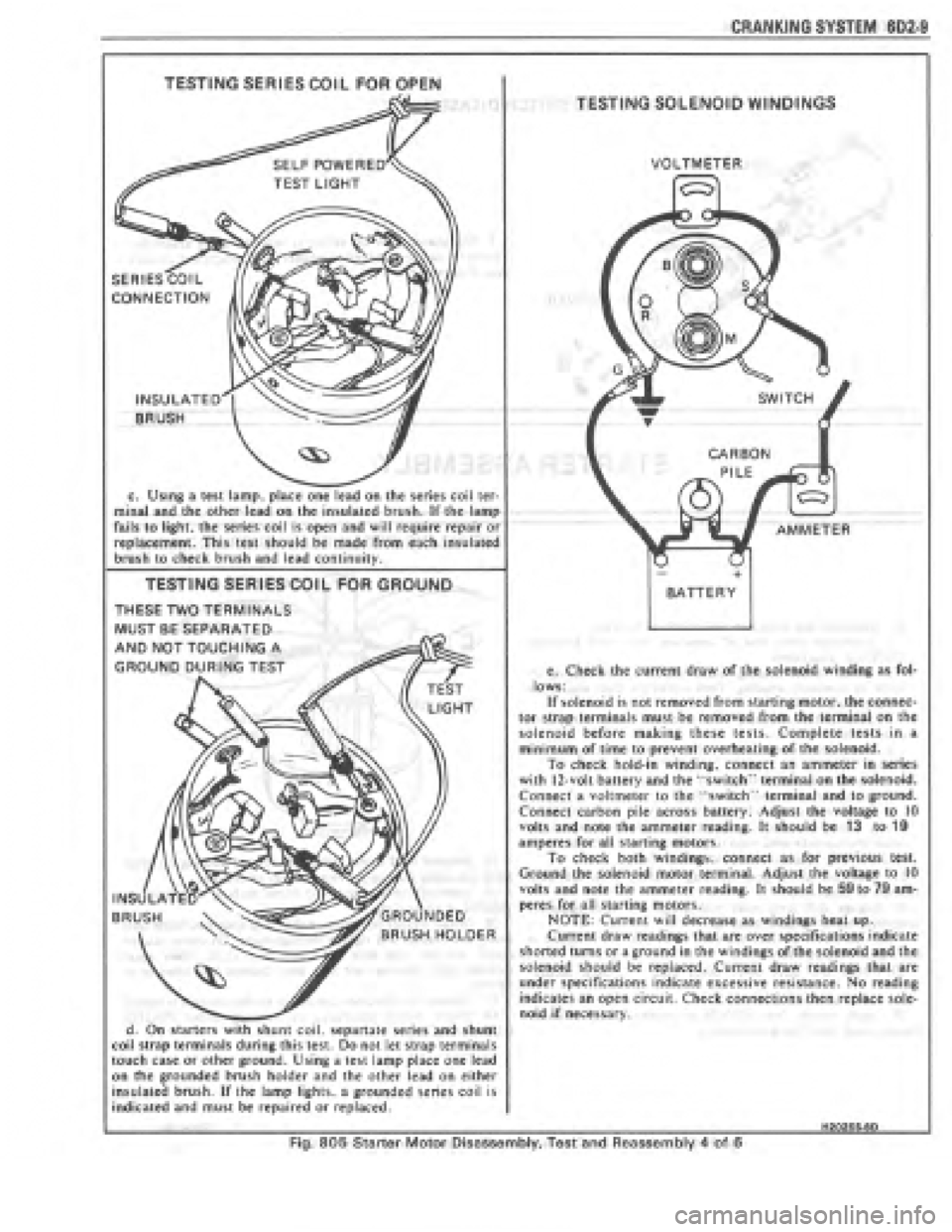 PONTIAC FIERO 1987 Service Owners Guide PONTIAC FIERO 1987 Service Owners Guide
