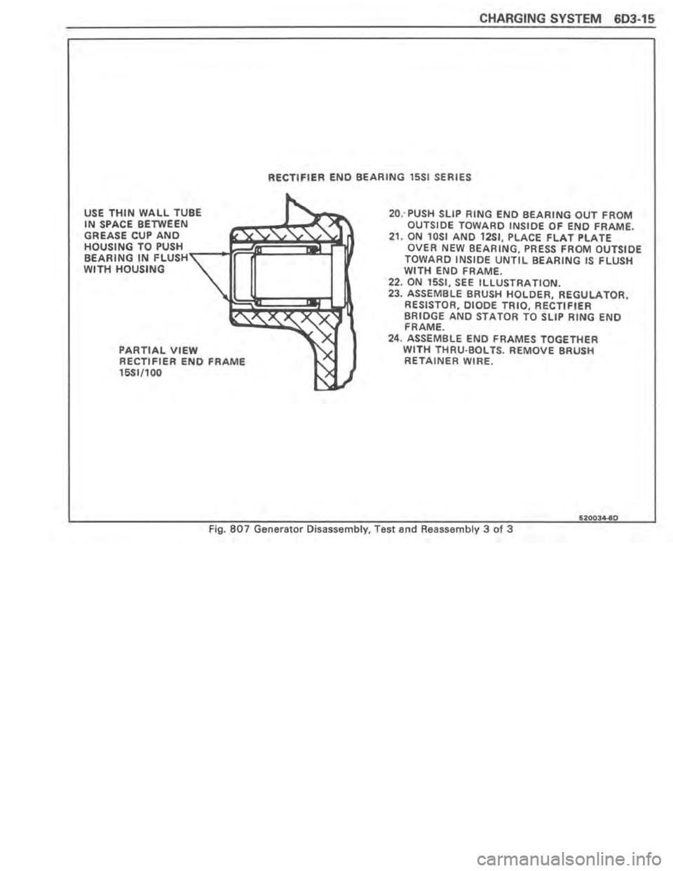 PONTIAC FIERO 1987  Service Workshop Manual 