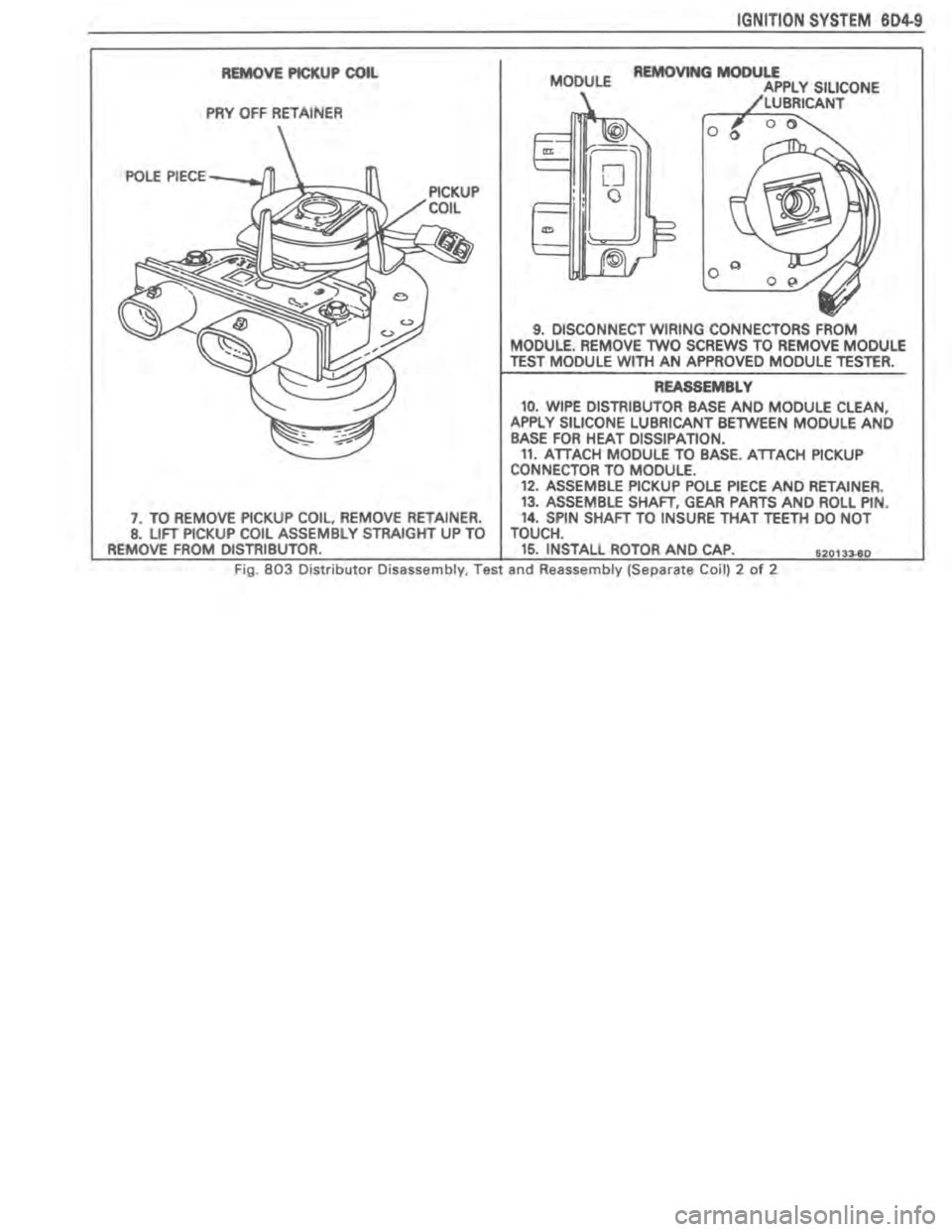 PONTIAC FIERO 1987  Service Workshop Manual 
