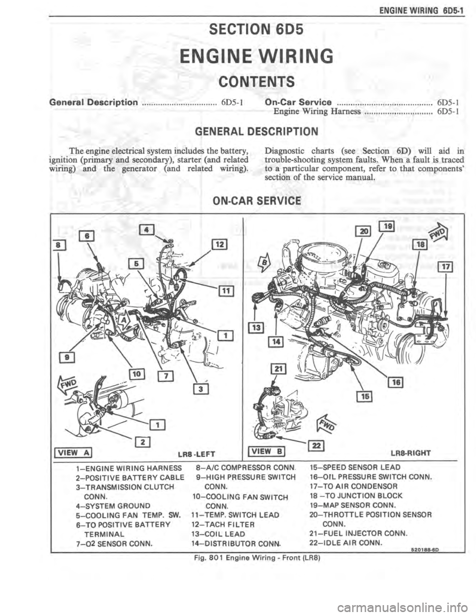 PONTIAC FIERO 1987  Service Manual PDF 