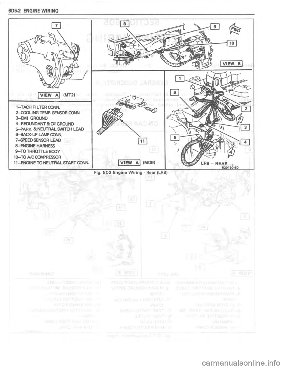 PONTIAC FIERO 1987  Service Manual PDF 
