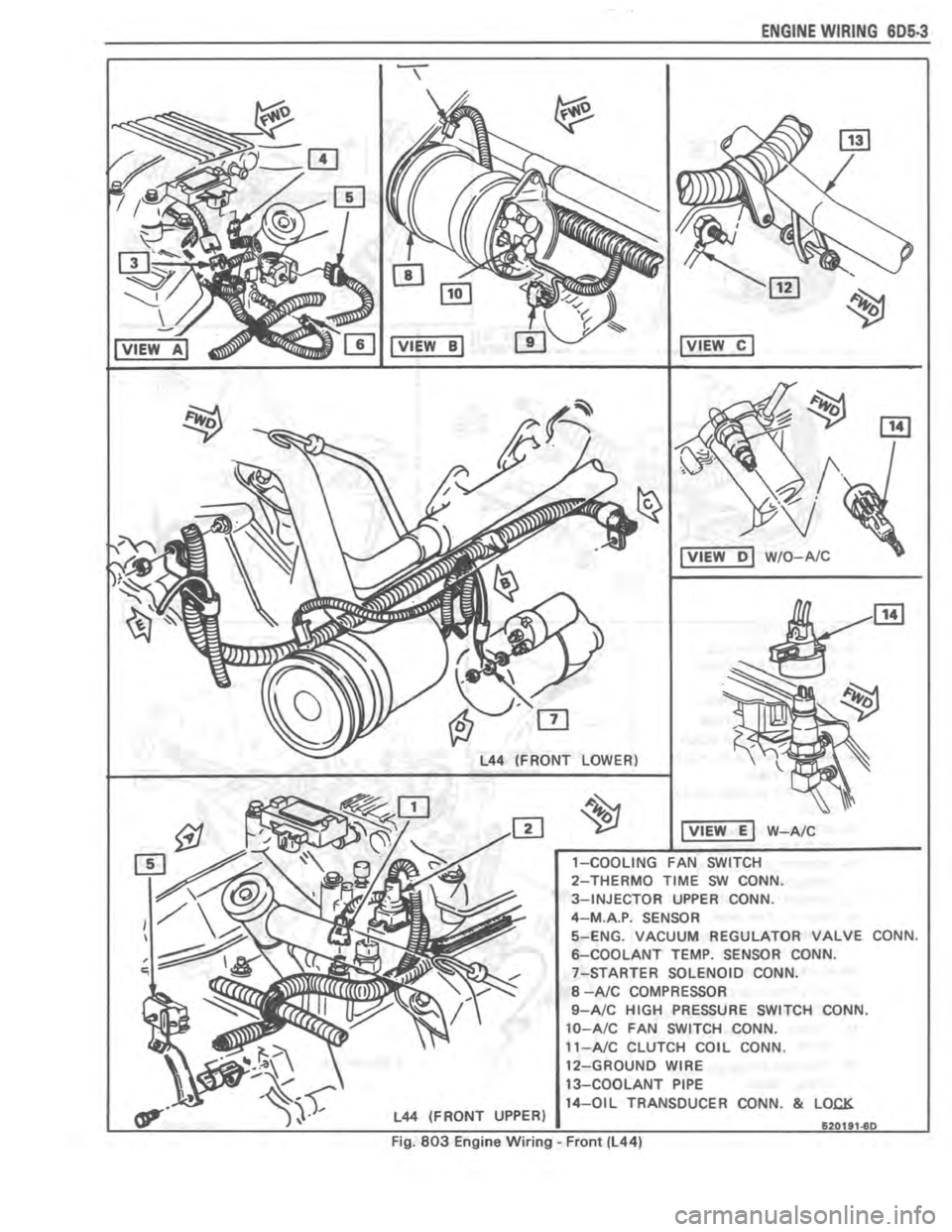 PONTIAC FIERO 1987  Service Manual PDF 