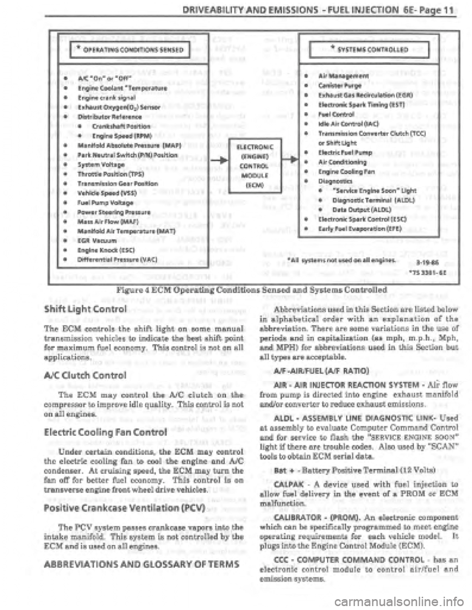 PONTIAC FIERO 1987 Service Manual PDF PONTIAC FIERO 1987 Service Manual PDF