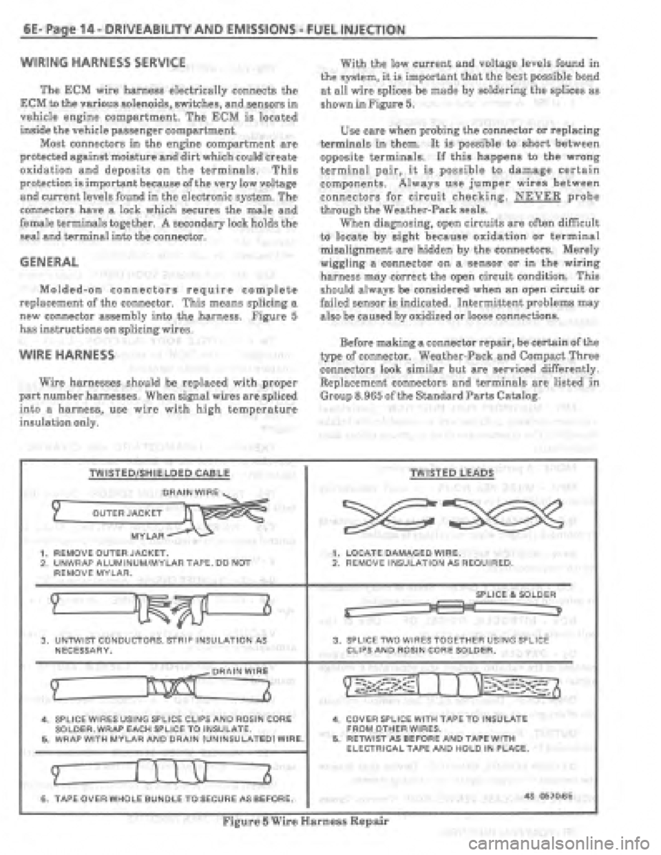 PONTIAC FIERO 1987 Service Manual PDF PONTIAC FIERO 1987 Service Manual PDF