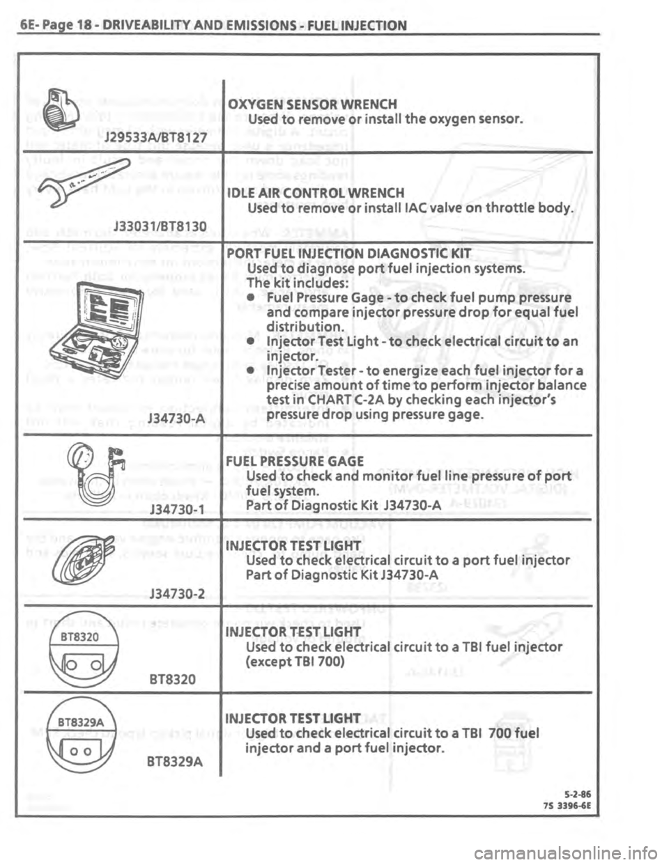 PONTIAC FIERO 1987  Service Manual Online 