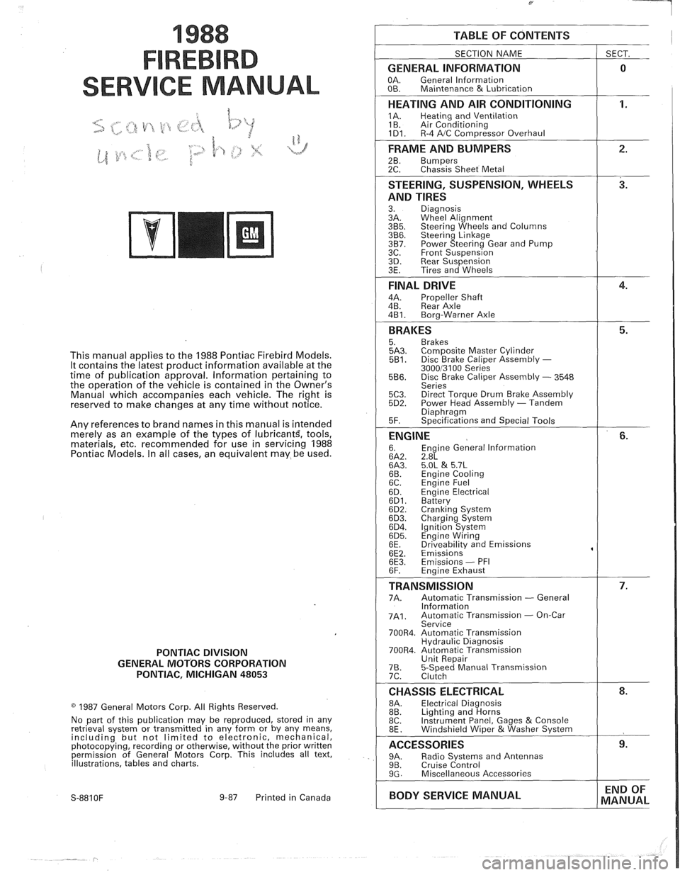 PONTIAC FIERO 1988 Service Repair Manual
1988
SER
This manual applies to the 1988 Pontiac Firebird Models.
It contains the latest product information available at the
time of publication approval. lnformation pertaining to
th PONTIAC FIERO 1988 Service Repair Manual
1988
SER
This manual applies to the 1988 Pontiac Firebird Models.
It contains the latest product information available at the
time of publication approval. lnformation pertaining to
th