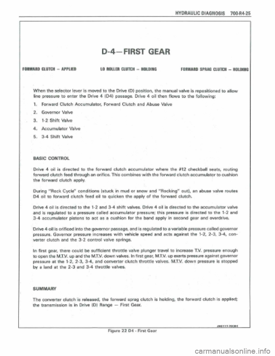 PONTIAC FIERO 1988  Service Repair Manual 
HYDRAULIC DIAGNOSIS 70064-2 
FORWARD CLUTCH - APPLIED 
D-4-FIRST GEAR 
LO ROLLER CLUTCH - HOLDlllO FORWARO SPRRQ CLUTCH - HOLDING 
When the selector lever is moved to the Orive {Dl position, the manu