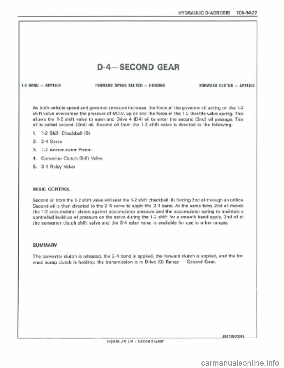 PONTIAC FIERO 1988  Service Repair Manual 
HYDRAULIC PlAONOSlS fOO-R4-27 
D-4-SECOND GEAR 
FORWARD SPRAE CLUTCH - HOLDlMO 24 BAND - APPLIED FOIWARD CLUTCH - APPLIEP 
As both vehicle speed and govanor pressure increase, the force of the govern