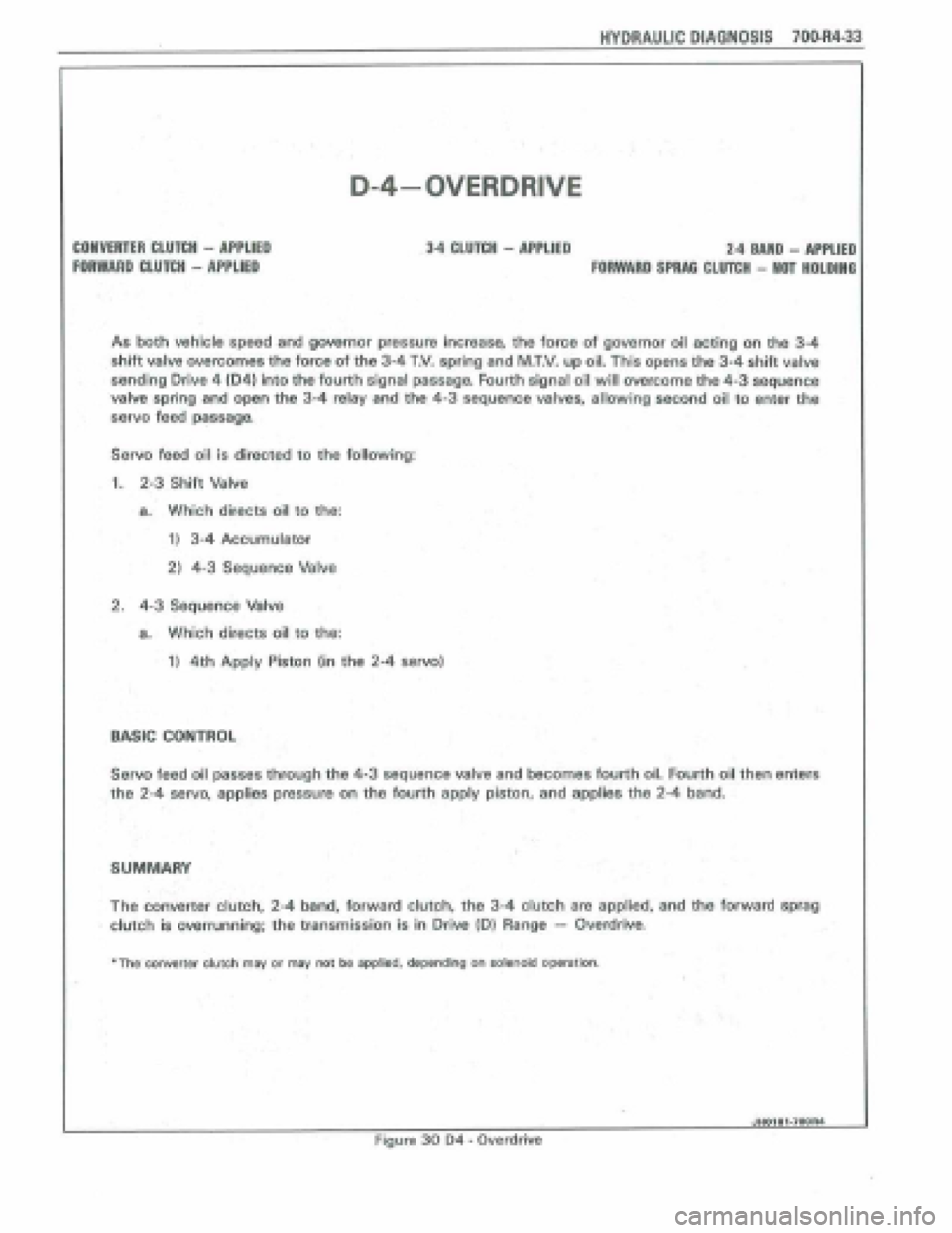 PONTIAC FIERO 1988 Service Repair Manual
D-4- OVERDRIVE
HYDRAUUC DIAGNOSIS 70044-33
CONVERTER CLUTCH - APPLIED 9-4 CLUKH - APPLIED 24 3AlD - APPLIED
FORWARO CLUTCH - APPLIED FORWARD SPRM CLUTCH - HOT HOLDlNO
As both vehlcle speed and go PONTIAC FIERO 1988 Service Repair Manual
D-4- OVERDRIVE
HYDRAUUC DIAGNOSIS 70044-33
CONVERTER CLUTCH - APPLIED 9-4 CLUKH - APPLIED 24 3AlD - APPLIED
FORWARO CLUTCH - APPLIED FORWARD SPRM CLUTCH - HOT HOLDlNO
As both vehlcle speed and go