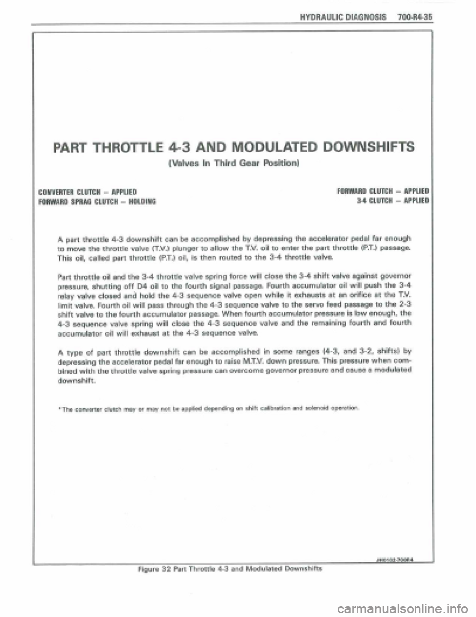 PONTIAC FIERO 1988 Service Repair Manual
HYDRAULIC DIAGNOSIS 700.R4-35
COlVUlTER CLUfefl - APPLIED
FORWARD SPRAG CLUTCH - HOLDING
FORWARD CLUTCH - APPLIED
3-4 CLUTCH - APPLIED
A part throttle 4-3 downshift can be accomplished by depres PONTIAC FIERO 1988 Service Repair Manual
HYDRAULIC DIAGNOSIS 700.R4-35
COlVUlTER CLUfefl - APPLIED
FORWARD SPRAG CLUTCH - HOLDING
FORWARD CLUTCH - APPLIED
3-4 CLUTCH - APPLIED
A part throttle 4-3 downshift can be accomplished by depres