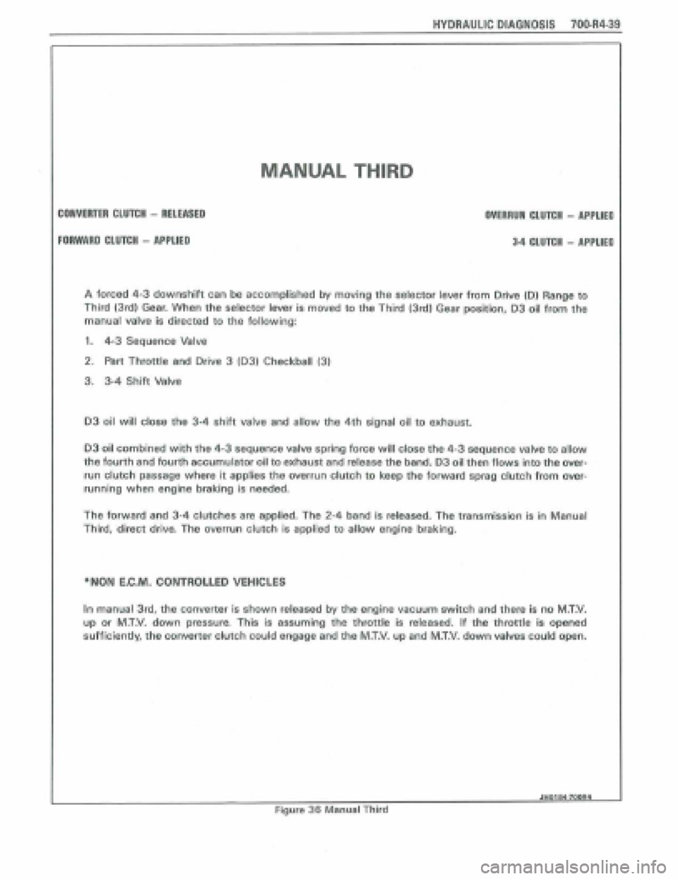 PONTIAC FIERO 1988 Service Repair Manual
HYDRAULIC DIAGNOSIS 70044-39
MANUAL THIRD
CONVERTER CLUTCH - RELEASED
FORWARD CLUTCH - APPLIED
OVERRUN CLUTCH - APPUED
3.4 CLUfeH - APPLIEP
A forced 4-3 downshift can be accomplished by moving PONTIAC FIERO 1988 Service Repair Manual
HYDRAULIC DIAGNOSIS 70044-39
MANUAL THIRD
CONVERTER CLUTCH - RELEASED
FORWARD CLUTCH - APPLIED
OVERRUN CLUTCH - APPUED
3.4 CLUfeH - APPLIEP
A forced 4-3 downshift can be accomplished by moving
