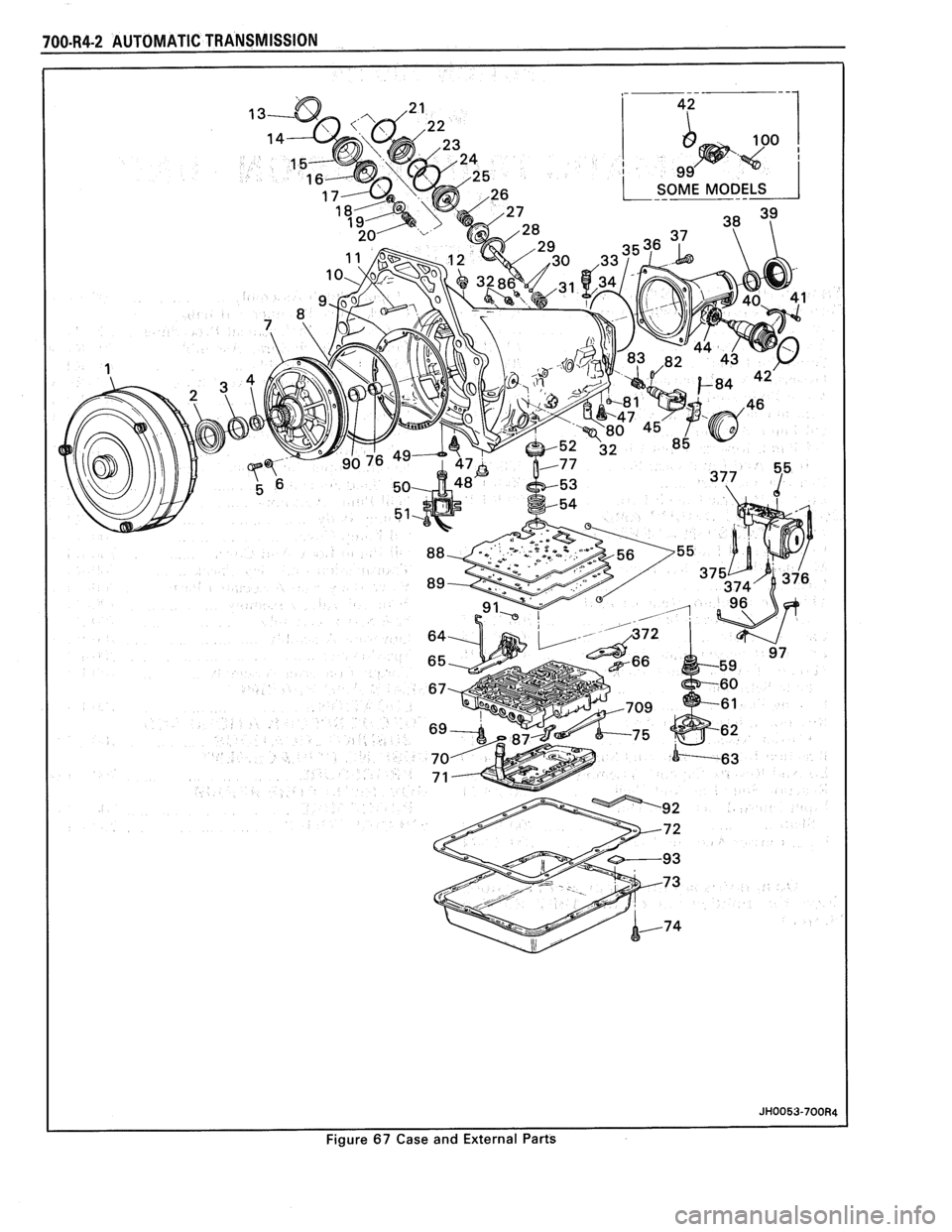 PONTIAC FIERO 1988  Service Repair Manual 
1 I Figure 67 Case and External  Parts   