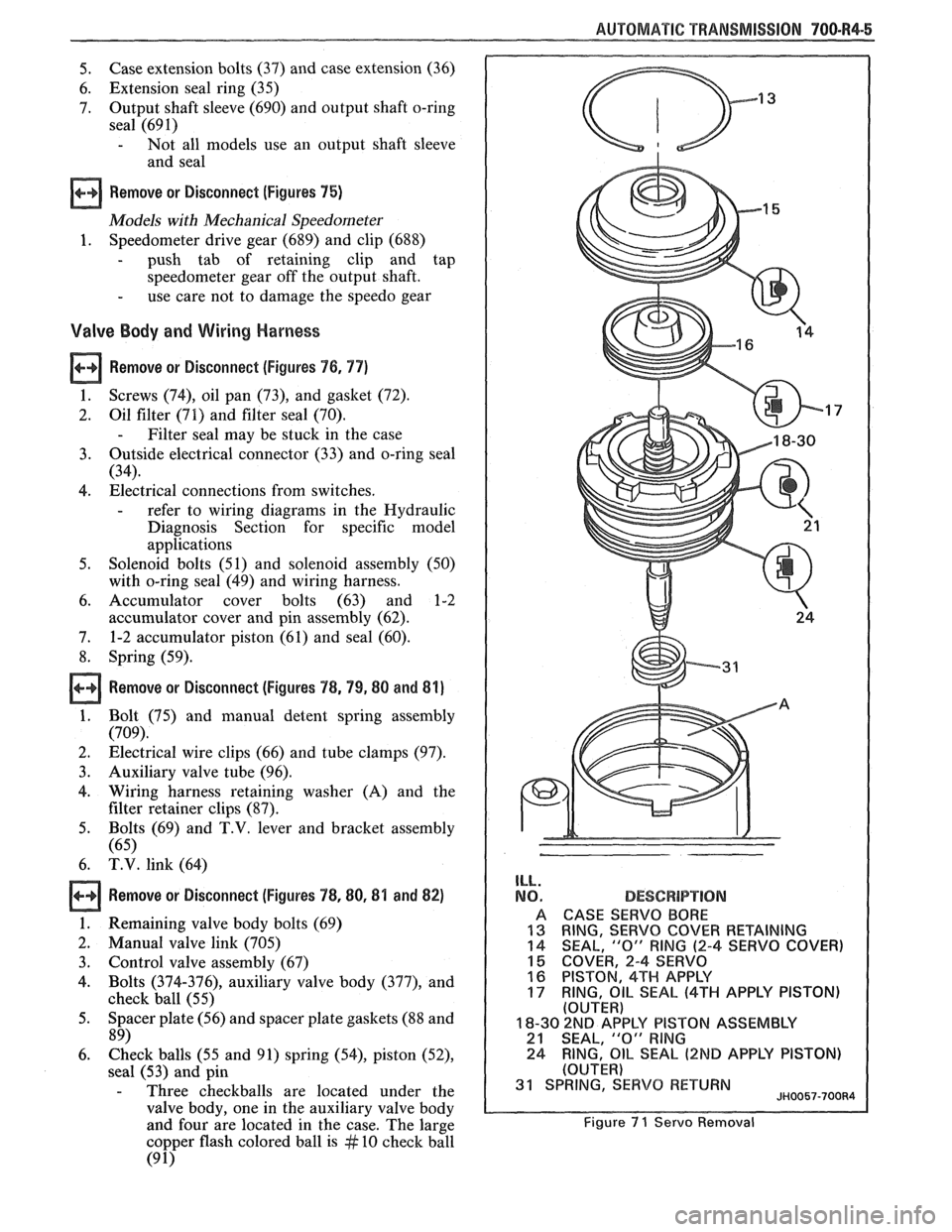 PONTIAC FIERO 1988  Service Repair Manual 
AUTOMA"PI&: TRANSMISSION 780-R4-5 
5. Case extension bolts (37) 
and case extension (36) 
6. Extension  seal ring  (35) 
7.  Output 
shaft sleeve (690)  and output  shaft o-ring 
seal  (691) 
- Not  
