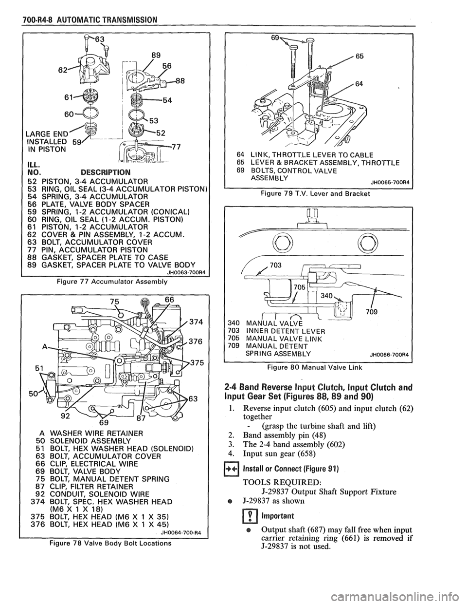 PONTIAC FIERO 1988  Service Repair Manual 
700-R4-8 AUTOMATIC TRANSMISSION 
DESCRIPTION 
52 PISTON,  3-4 ACCUMULATOR 
53  RING, 
OIL SEAL  (3-4 ACCUMULATOR  PISTON) 
54  SPRING,  3-4 ACCUMULATOR 
56  PLATE,  VALVE BODY SPACER 
59 SPRING, 1-2 