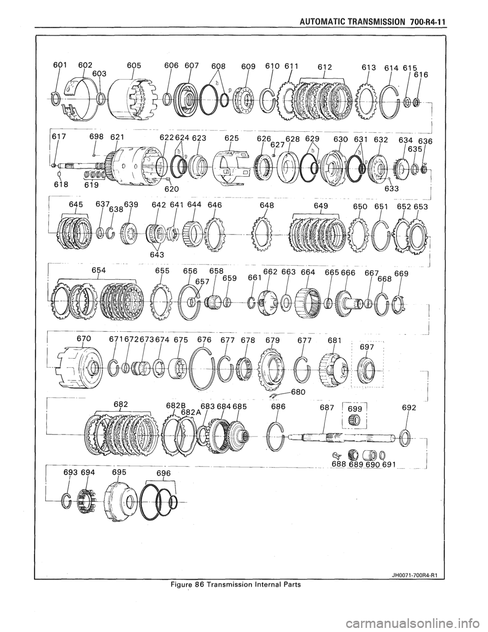 PONTIAC FIERO 1988 Service Repair Manual
Figure 86 Transmission Internal Parts PONTIAC FIERO 1988 Service Repair Manual
Figure 86 Transmission Internal Parts