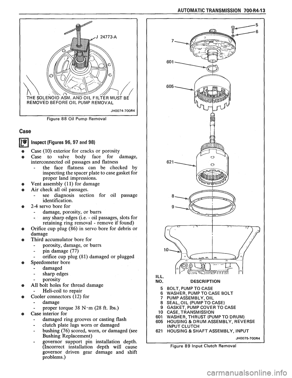PONTIAC FIERO 1988 Service Repair Manual
AUTOMAnIC TRANSMISSION 700-R4-13
I REMOVED BEFORE OIL PUMP REMOVAL I
Figure 88 Oil Pump Removal
Case
Inspect (Figures 96.97 and 98)
Case (10) exterior for cracks or porosity
Case to valv PONTIAC FIERO 1988 Service Repair Manual
AUTOMAnIC TRANSMISSION 700-R4-13
I REMOVED BEFORE OIL PUMP REMOVAL I
Figure 88 Oil Pump Removal
Case
Inspect (Figures 96.97 and 98)
Case (10) exterior for cracks or porosity
Case to valv