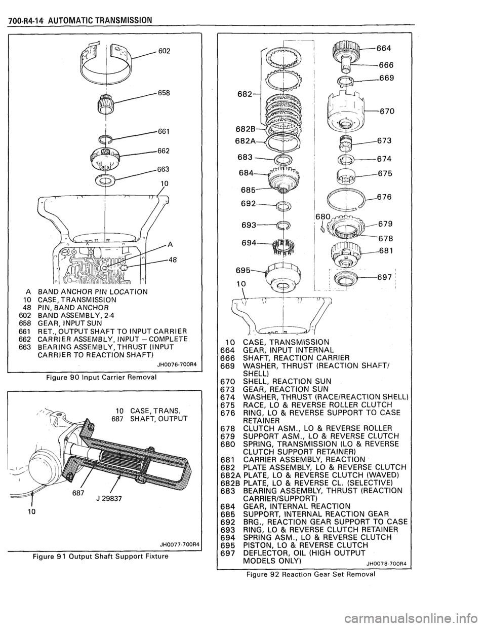 PONTIAC FIERO 1988 Service Repair Manual
700-R4-14 AUTOMATIC TRANSMISSION
BAND ANCHOR PIN LOCATION
CASE, TRANSMISSION
PIN, BAND ANCHOR
BAND ASSEMBLY,
2-4
GEAR, INPUT SUN
RET., OUTPUT SHAFT TO INPUT CARRIER
CARRIER ASSEMBLY, PONTIAC FIERO 1988 Service Repair Manual
700-R4-14 AUTOMATIC TRANSMISSION
BAND ANCHOR PIN LOCATION
CASE, TRANSMISSION
PIN, BAND ANCHOR
BAND ASSEMBLY,
2-4
GEAR, INPUT SUN
RET., OUTPUT SHAFT TO INPUT CARRIER
CARRIER ASSEMBLY,