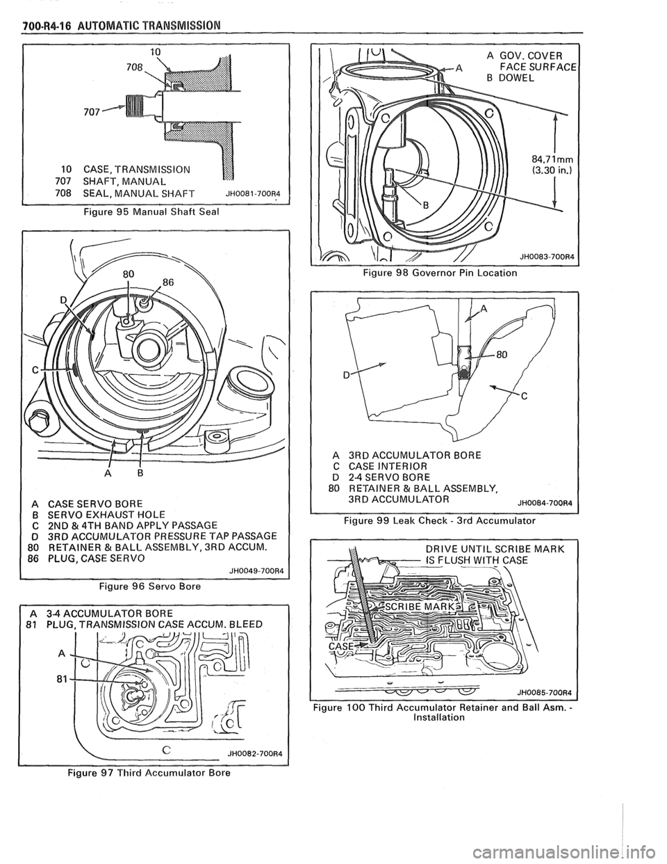 PONTIAC FIERO 1988 Service Repair Manual
700-R4-16 AUTOMATIC TRANSMISSION
707
10 CASE, TRANSMISSION
707 SHAFT, MANUAL
Figure
95 Manual Shaft Seal
~igu-r; 98 Governor Pin Location 1
A CASE SERVO BORE B SERVO EXHAUST HOLE
C 2ND PONTIAC FIERO 1988 Service Repair Manual
700-R4-16 AUTOMATIC TRANSMISSION
707
10 CASE, TRANSMISSION
707 SHAFT, MANUAL
Figure
95 Manual Shaft Seal
~igu-r; 98 Governor Pin Location 1
A CASE SERVO BORE B SERVO EXHAUST HOLE
C 2ND