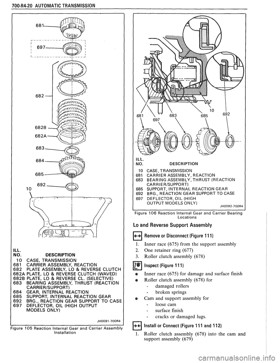 PONTIAC FIERO 1988 Service Repair Manual
700-R4-20 AUTOMATIC f RANSMlSSlON
ILL. NO. DESCRIPTION
10 CASE, TRANSMISSION
681 CARRIER ASSEMBLY, REACTION
682 PLATE ASSEMBLY, LO
& REVERSE CLUTCH
682A PLATE, LO
& REVERSE CLUTCH ( PONTIAC FIERO 1988 Service Repair Manual
700-R4-20 AUTOMATIC f RANSMlSSlON
ILL. NO. DESCRIPTION
10 CASE, TRANSMISSION
681 CARRIER ASSEMBLY, REACTION
682 PLATE ASSEMBLY, LO
& REVERSE CLUTCH
682A PLATE, LO
& REVERSE CLUTCH (