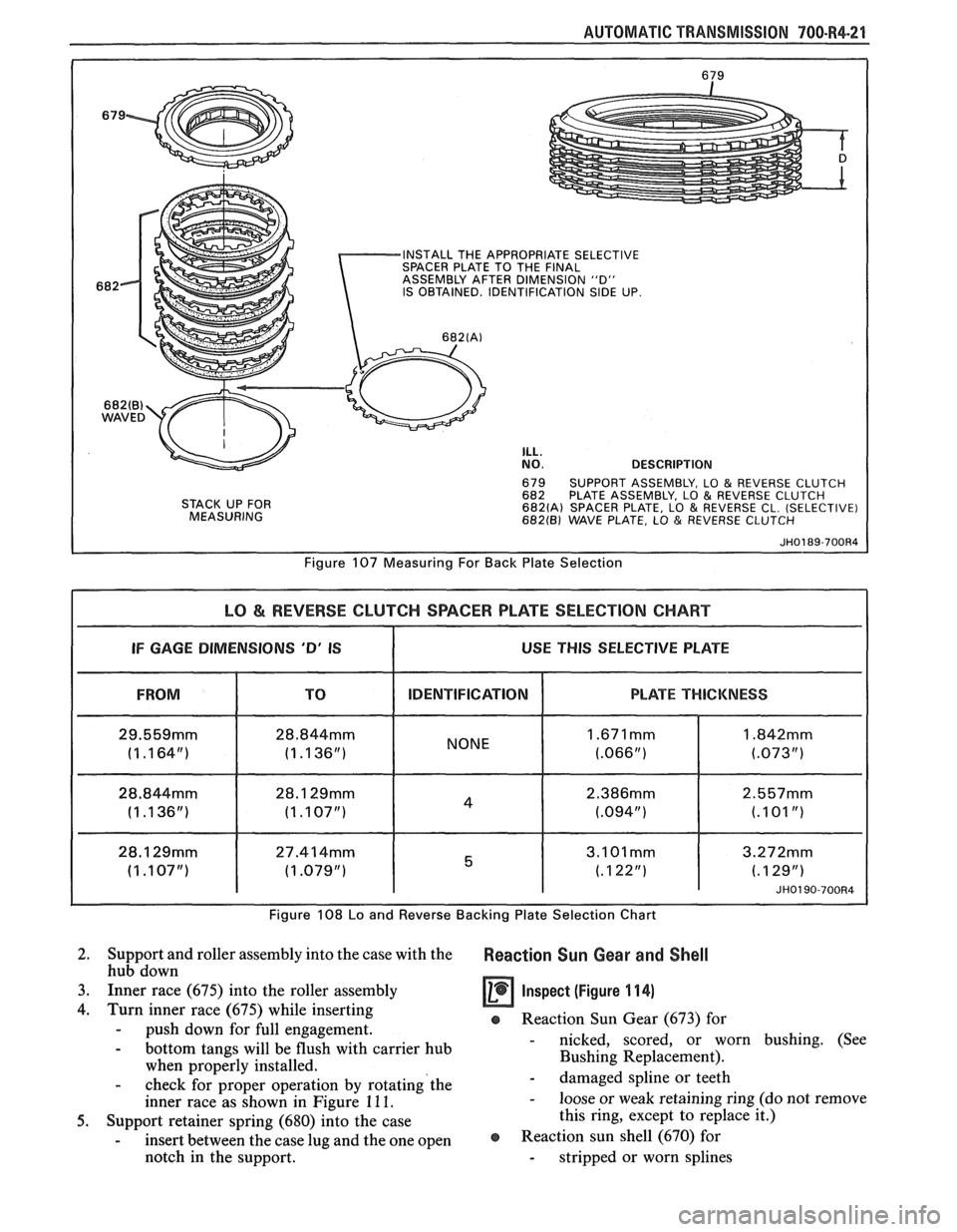 PONTIAC FIERO 1988 Service Repair Manual
AUTOMATIC TRANSMISSION 700.R4-21
INSTALL THE APPROPRIATE SELECTIVE
SPACER PLATE TO THE FINAL
ASSEMBLY AFTER DIMENSION "D"
IS OBTAINED. IDENTIFICATION
SIDE UP.
682(B) WAVED
STACK UP FOR
PONTIAC FIERO 1988 Service Repair Manual
AUTOMATIC TRANSMISSION 700.R4-21
INSTALL THE APPROPRIATE SELECTIVE
SPACER PLATE TO THE FINAL
ASSEMBLY AFTER DIMENSION "D"
IS OBTAINED. IDENTIFICATION
SIDE UP.
682(B) WAVED
STACK UP FOR